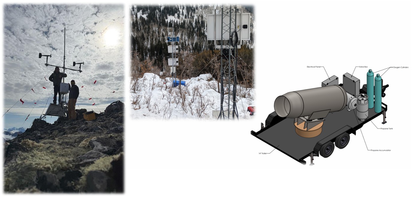 ITS Alaska 2025 Meeting Collage